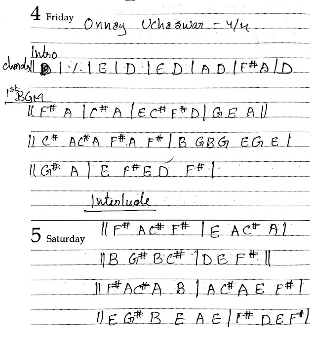 Onnay uchaswarthilavar - Keyboard Notes ernakulam tune......