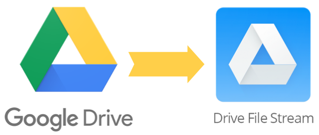 Cara mengatasi limit google drive terbaru 2020  Deploy Drive File Stream