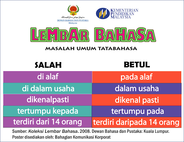 Peka Bahasa- Info DBP