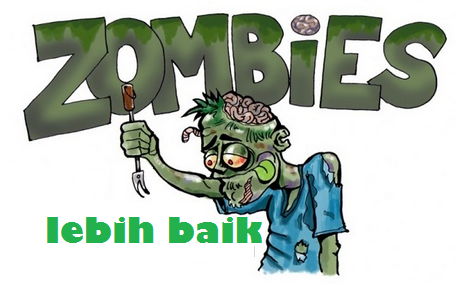 Jual Blog Zombie