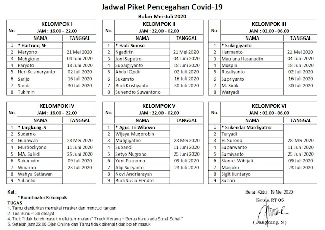 Jadwal Piket covid-19