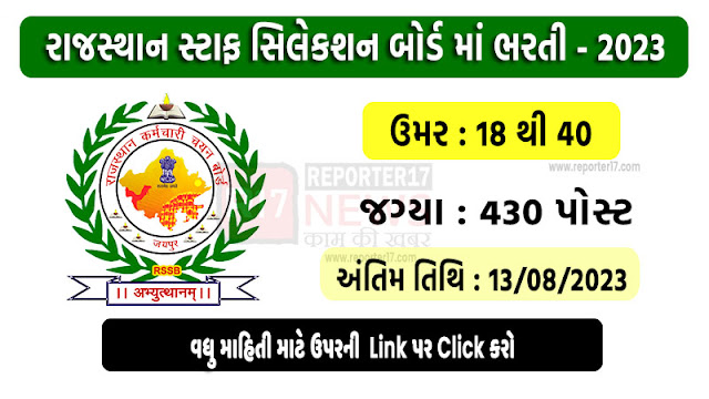 RSSB Recruitment 2023