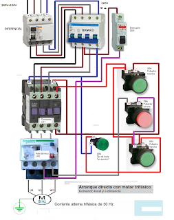 ARRANQUE DIRECTO CON MOTOR TRIFASICO COMANDO LOCAL Y A DISTANCIA