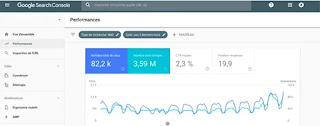 Google Search Console