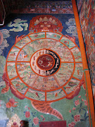 Circle of Life of Tibetan Buddhism