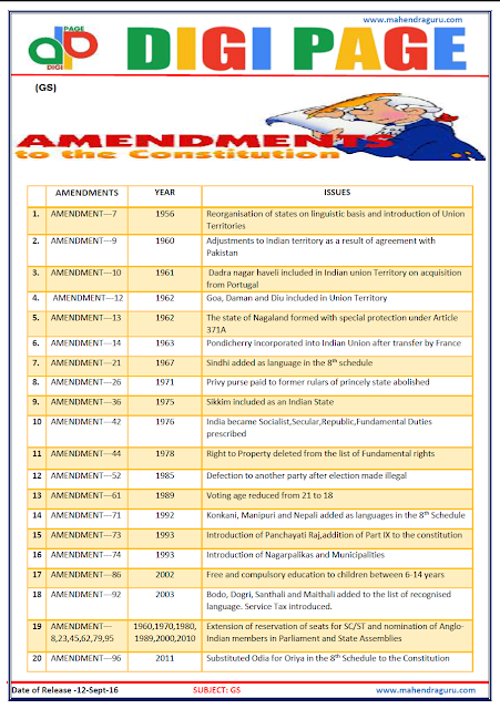  DP | Amendment | 12 - Sep -16  