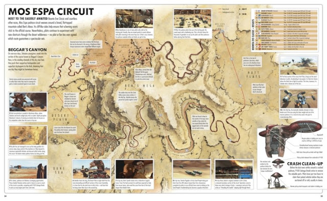 Star Wars: Complete Locations