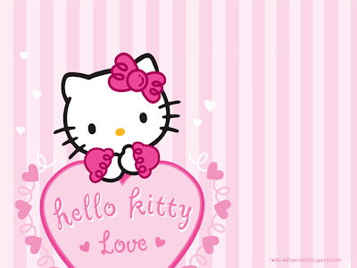 Hello KittyPink Wallpeper