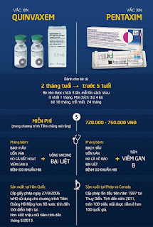   đăng ký tiêm pentaxim, đăng ký tiêm chủng trực tuyến, đăng ký tiêm pentaxim 2017, đăng ký tiêm pentaxim tại hà nội, đăng ký tiêm pentaxim nguyễn chí thanh, đăng ký tiêm chủng cho trẻ sơ sinh, đăng ký tiêm vacxin 6 trong 1, đăng ký tiêm chủng mở rộng, đăng ký tiêm pentaxim đợt 10