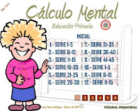 http://www.eltanquematematico.es/todo_mate/calculo_m/calculomental_p_p.html