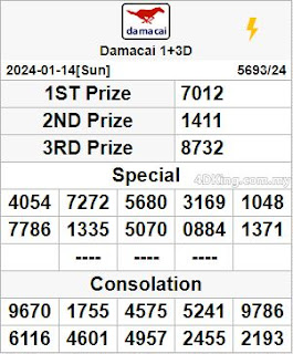 damacai 4d live result