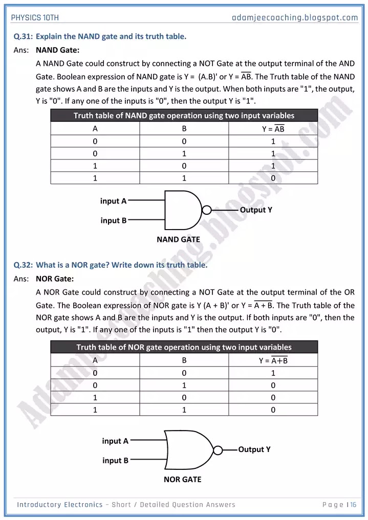 introductory-electronics-short-and-detailed-answer-questions-physics-10th