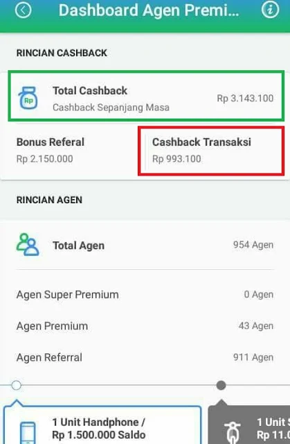 PPOB termurah dan terlengkap
