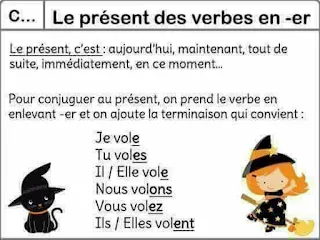 français : conjugaison et grammaire pour 4éme, 5éme et 6éme année