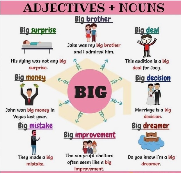 Adjectives Nouns