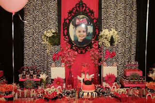 Fiestas Infantiles Decoradas con Minnie Mouse, parte 1