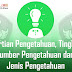 Pengertian Pengetahuan, Tingkatan, Sumber Pengetahuan Dan Jenis Pengetahuan