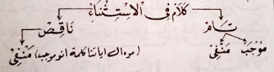 BAB ISTISNA