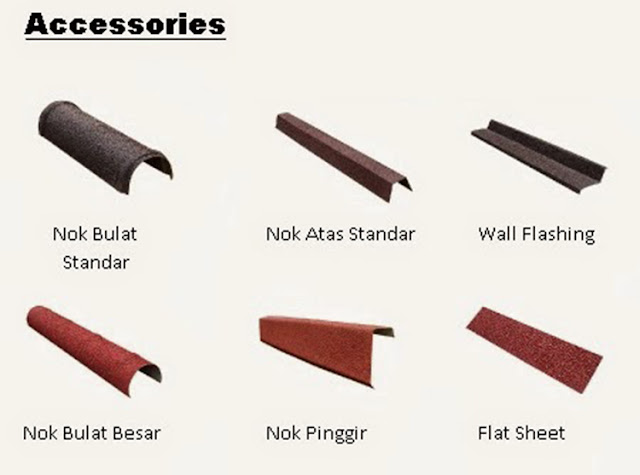 Harga Genteng Metal Pesona Roof