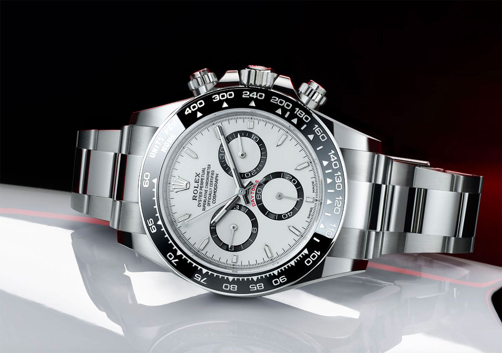 Udholdenhed mikro tøffel Rolex - Daytona, the new 2023 generation | Time and Watches | The watch blog