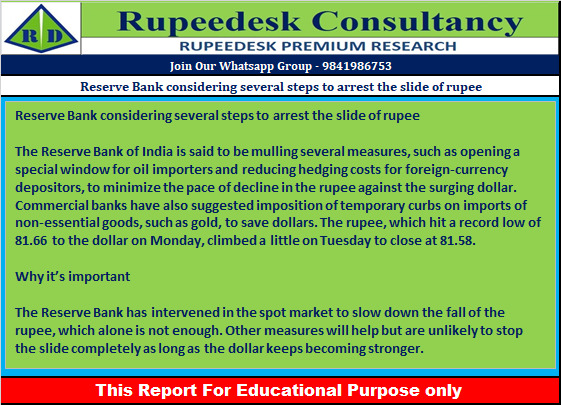 Reserve Bank considering several steps to arrest the slide of rupee - Rupeedesk Reports - 28.09.2022