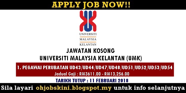 Jawatan Kosong Universiti Malaysia Kelantan (UMK)