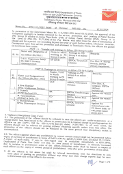 Postings on promotion to Adhoc JTS Group A  - Directorate order dtd 27.02.2024