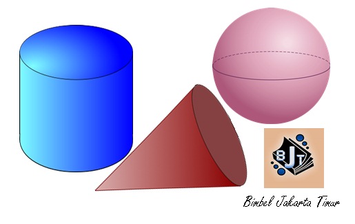 Soal Dan Pembahasan Bangun Ruang Sisi Lengkung