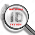 Lacson pushes National ID system to fight crimes 