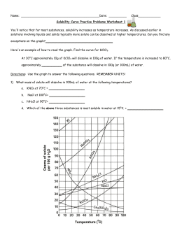 [DOC]Solubility Curve Practice Problems Worksheet 1 - solubility curve worksheet