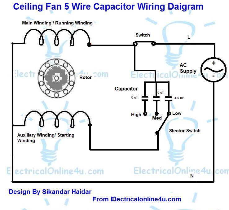 5 wire ceiling fan capacitor wiring diagram  electricalonline4u