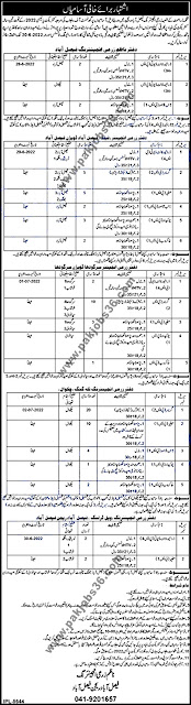 Agriculture Jobs in Faisalabad Latest Advertisement