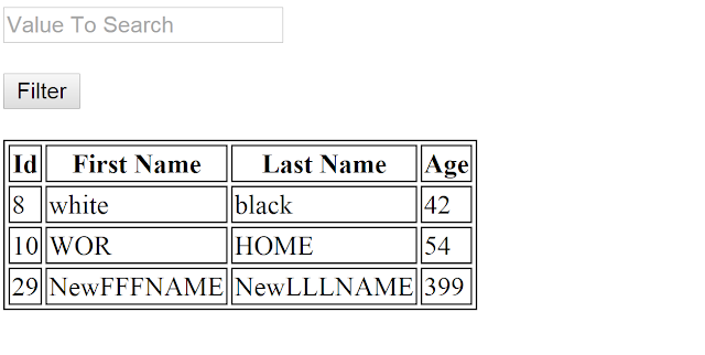 php html table find