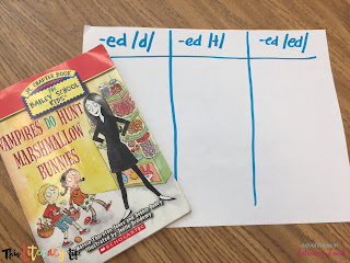 Word Hunts help to ensure that students really understand those features. Make sure they are done right with tips in this post.