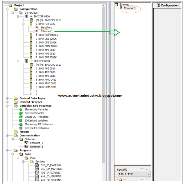 communication-settings-ethernet-module-configuration-in-unity-pro