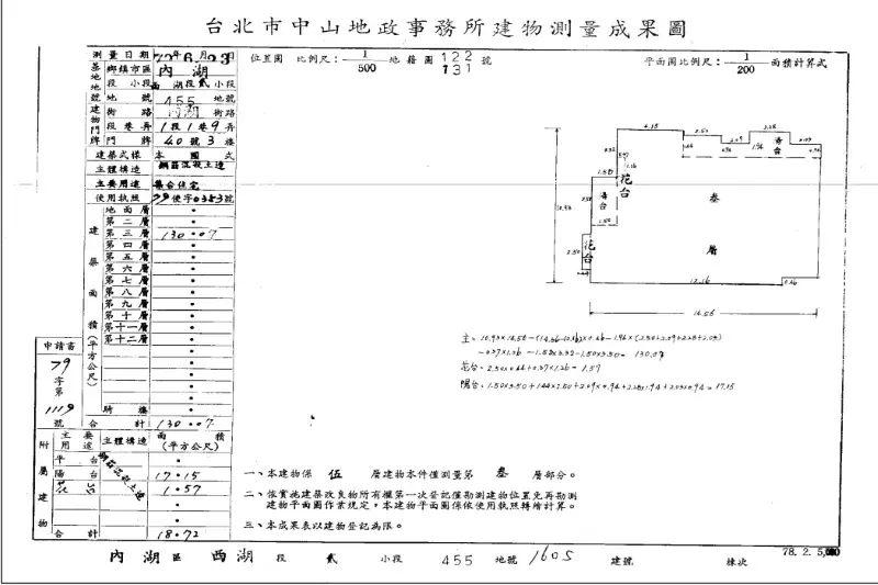 大直國家法拍屋平面圖．內湖區內湖路一段1巷9弄40號3樓．位於台北市內湖區