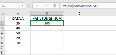 Kegunaan dan Contoh Fungsi SUM pada Microsoft Excel