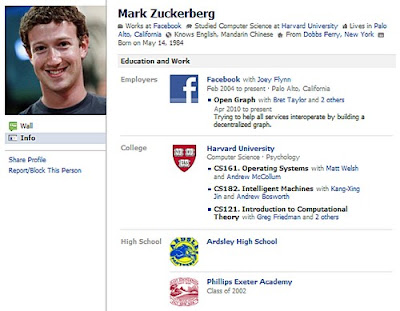 Mark Zuckerberg on facebook 