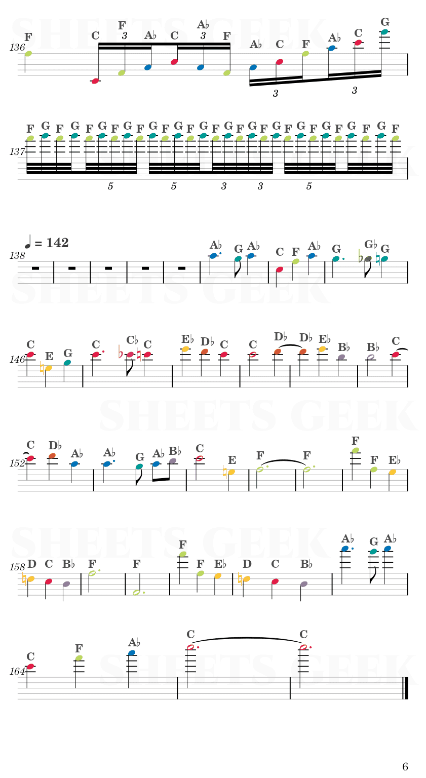 Teyvat Chapter Storyline Preview: Travai (Genshin Impact) Easy Sheet Music Free for piano, keyboard, flute, violin, sax, cello page 6