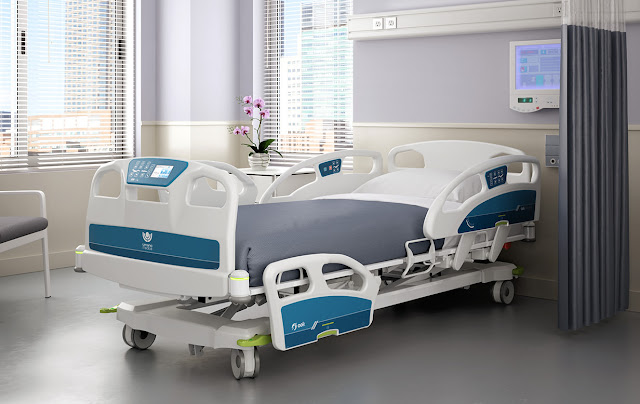 Powered and Manual Hospital Beds Market