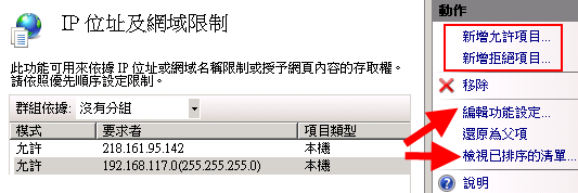 IP Access List