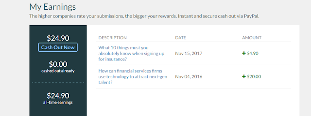 proof of payment that How to Earn From MindSumo with Proof