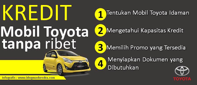 Cara Mudah Kredit Mobil Toyota - Blog Mas Hendra