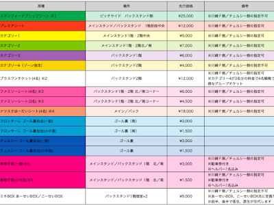 画像をダウンロード チェルシー チケット 価格 290347