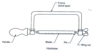 Hack saw line diagram