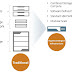 Proxmox VE Hypervisor ทรงพลังที่ Cloud Service Provider ต่างเลือกใช้