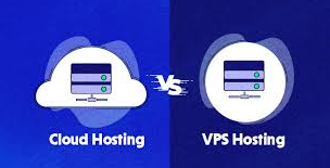 VPS, Hosting, VPS hosting