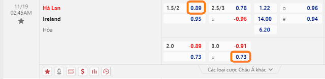 Thắng kèo Hà Lan vs Ireland, 02h45 ngày 19/11- VL Euro 2024 Keo-halan-ireland
