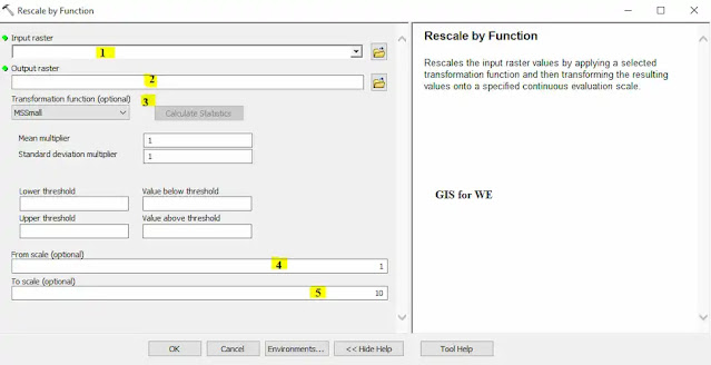 Rescale by Function Tool
