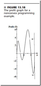 INTRODUCTION TO OPERATIONS RESEARCH-0230